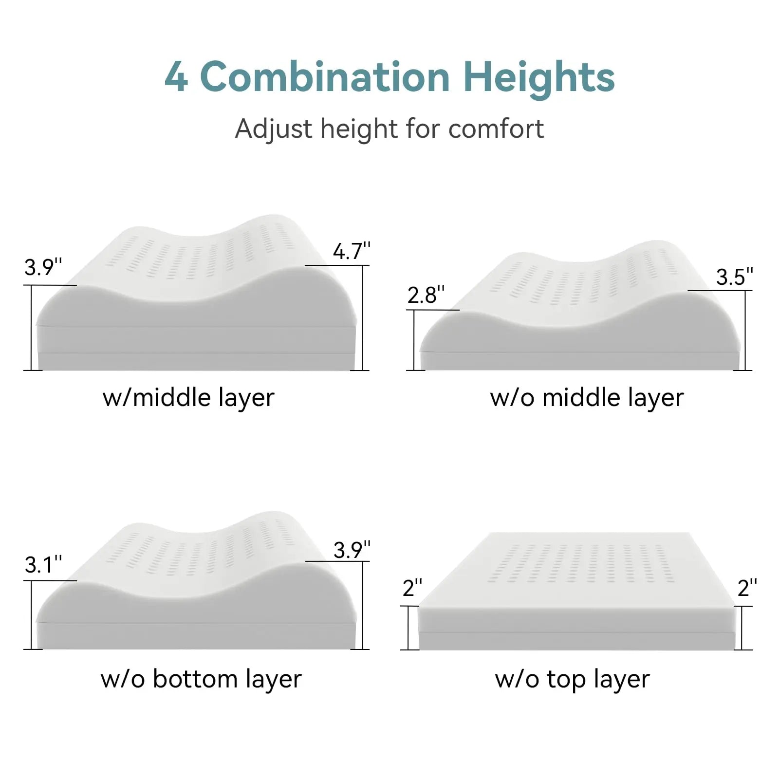 Ergonomic Memory Neck Pillow