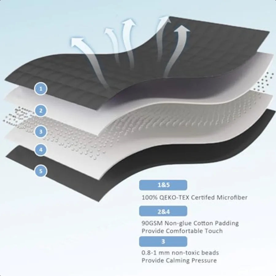 Dark Grey Weighted Cooling Blanket