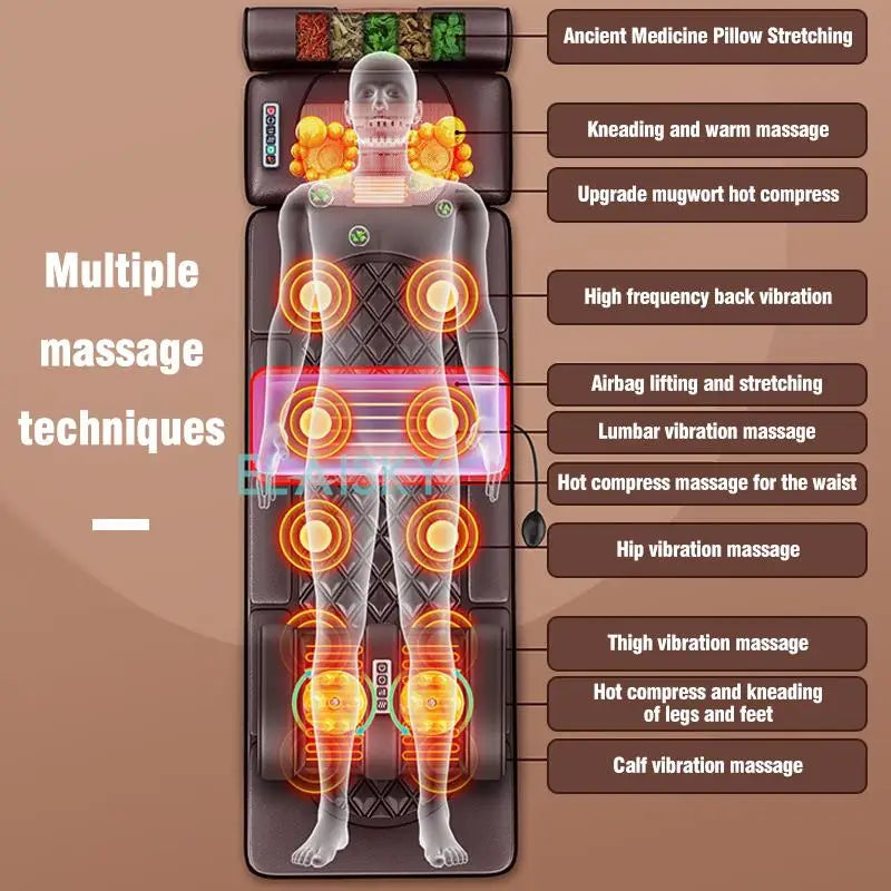 Electric Vibrating Massage Mattress