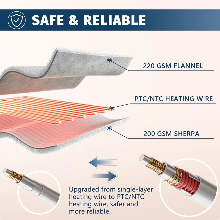 Electric Heated Blanket – Queen
