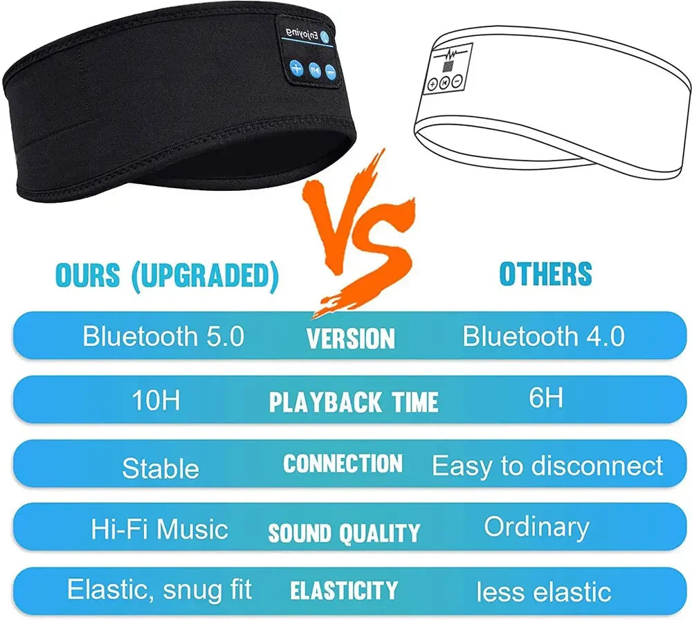 Bluetooth Sleep Mask