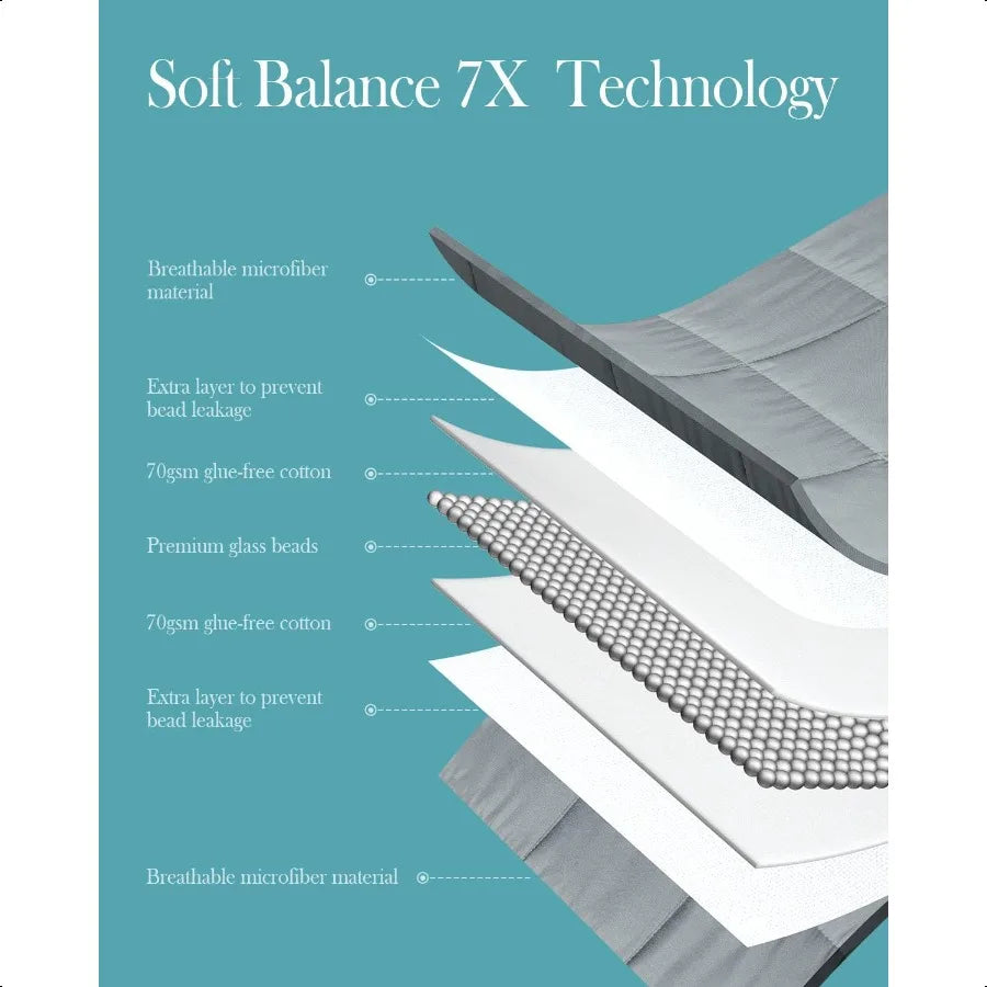 Weighted Blanket – 12 lbs