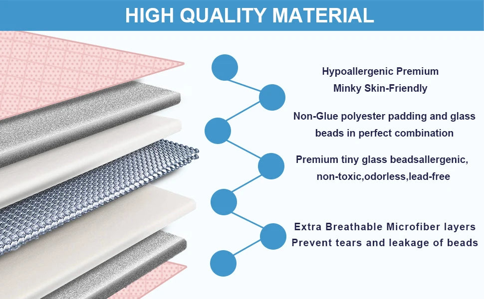 Pink Sherpa Weighted Throw