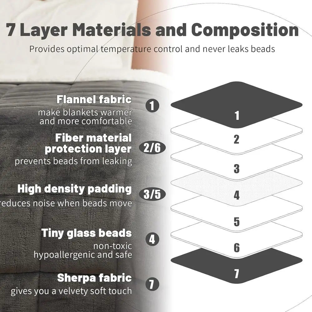 Heavy Queen Weighted Blanket