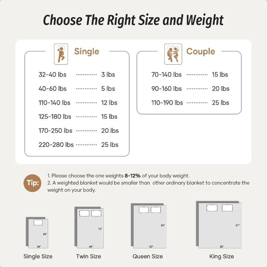 Minky Dot Weighted Throw