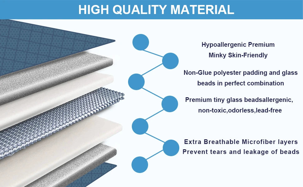 Navy Blue Weighted Sofa Blanket