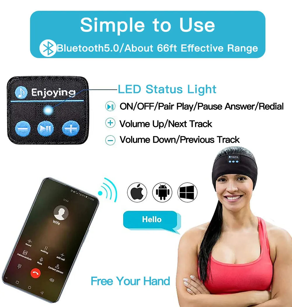 Bluetooth Sleep Mask