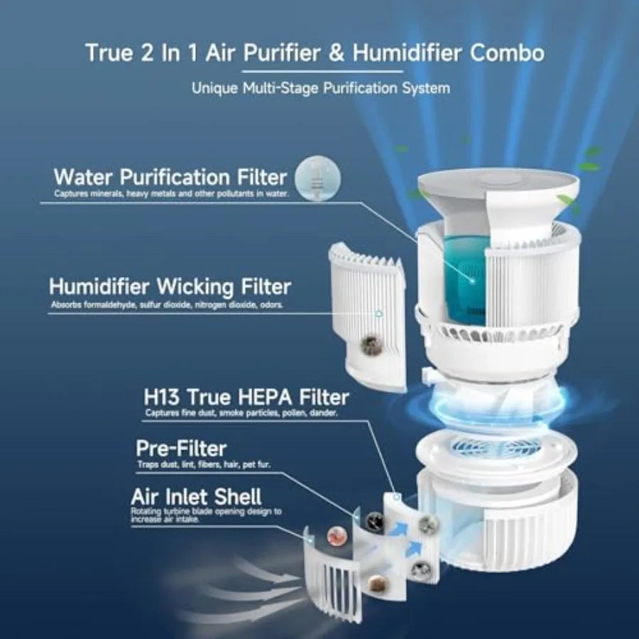 2-in-1 Humidifier & Air Purifier