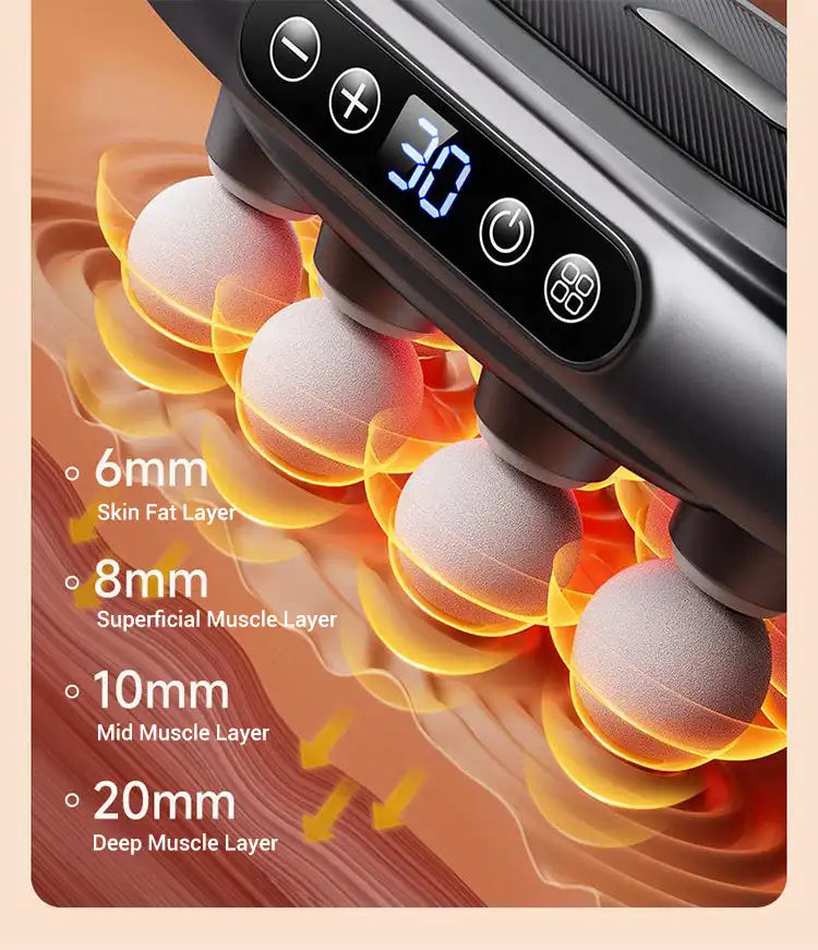High-Freq Massage Gun – 8/16 Head