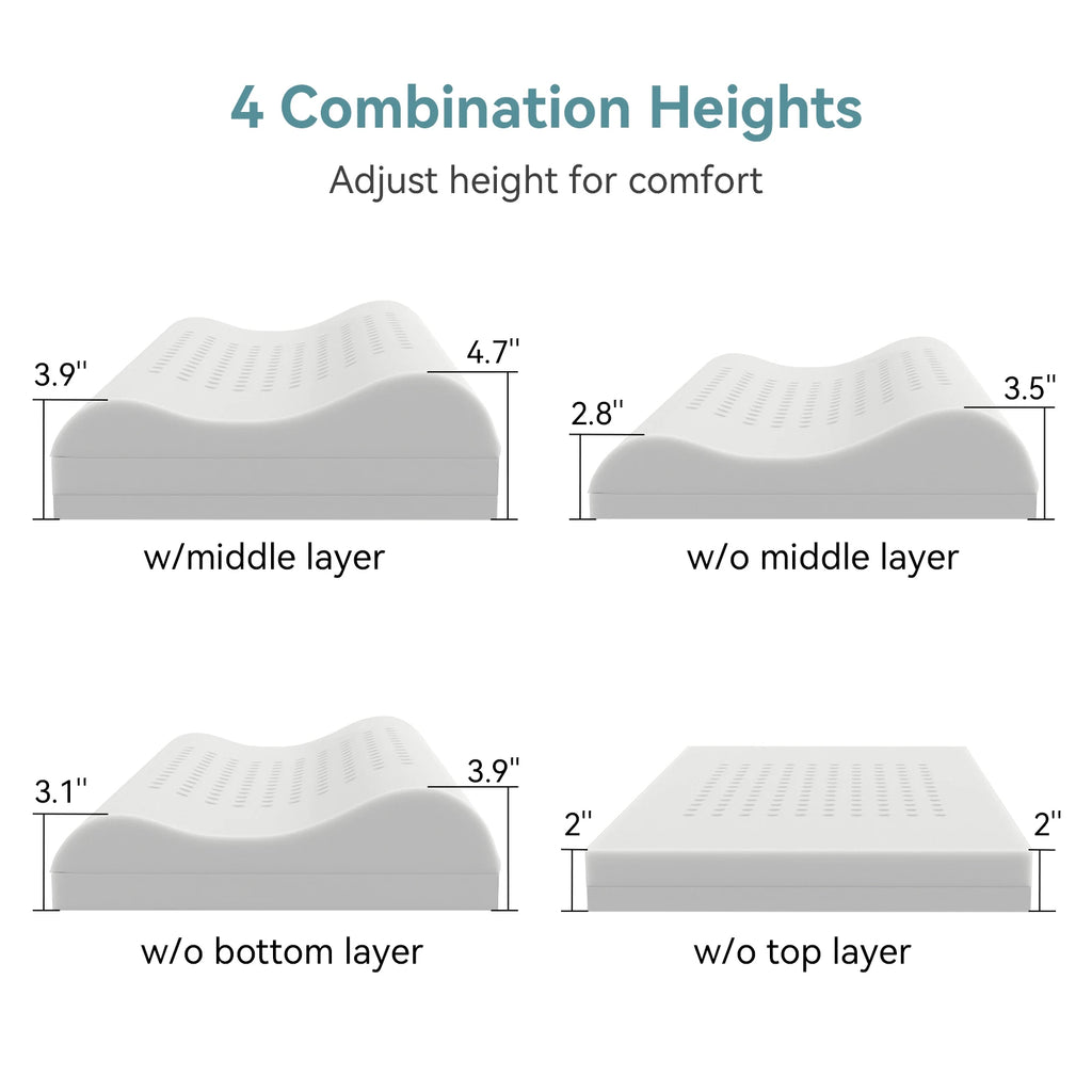 Ergonomic Memory Neck Pillow