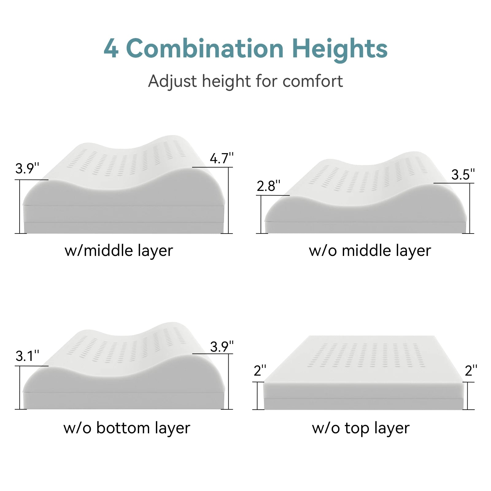 Ergonomic Memory Neck Pillow