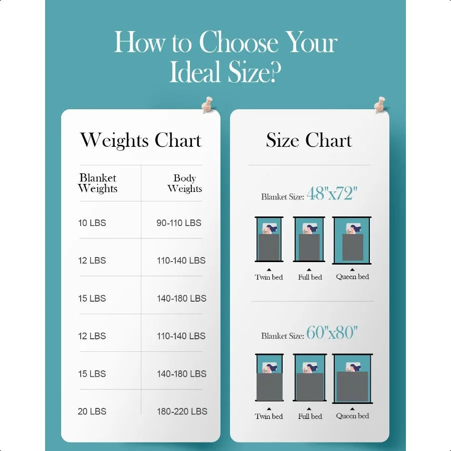 Weighted Blanket – 12 lbs