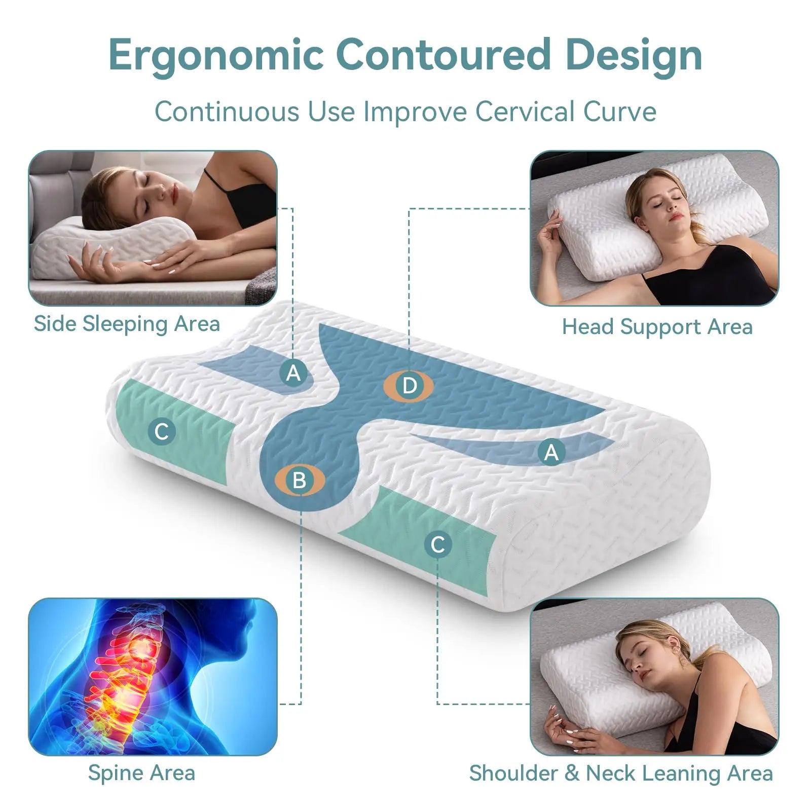 Ergonomic Memory Neck Pillow