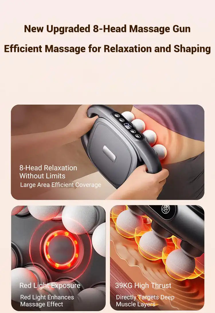 High-Freq Massage Gun – 8/16 Head